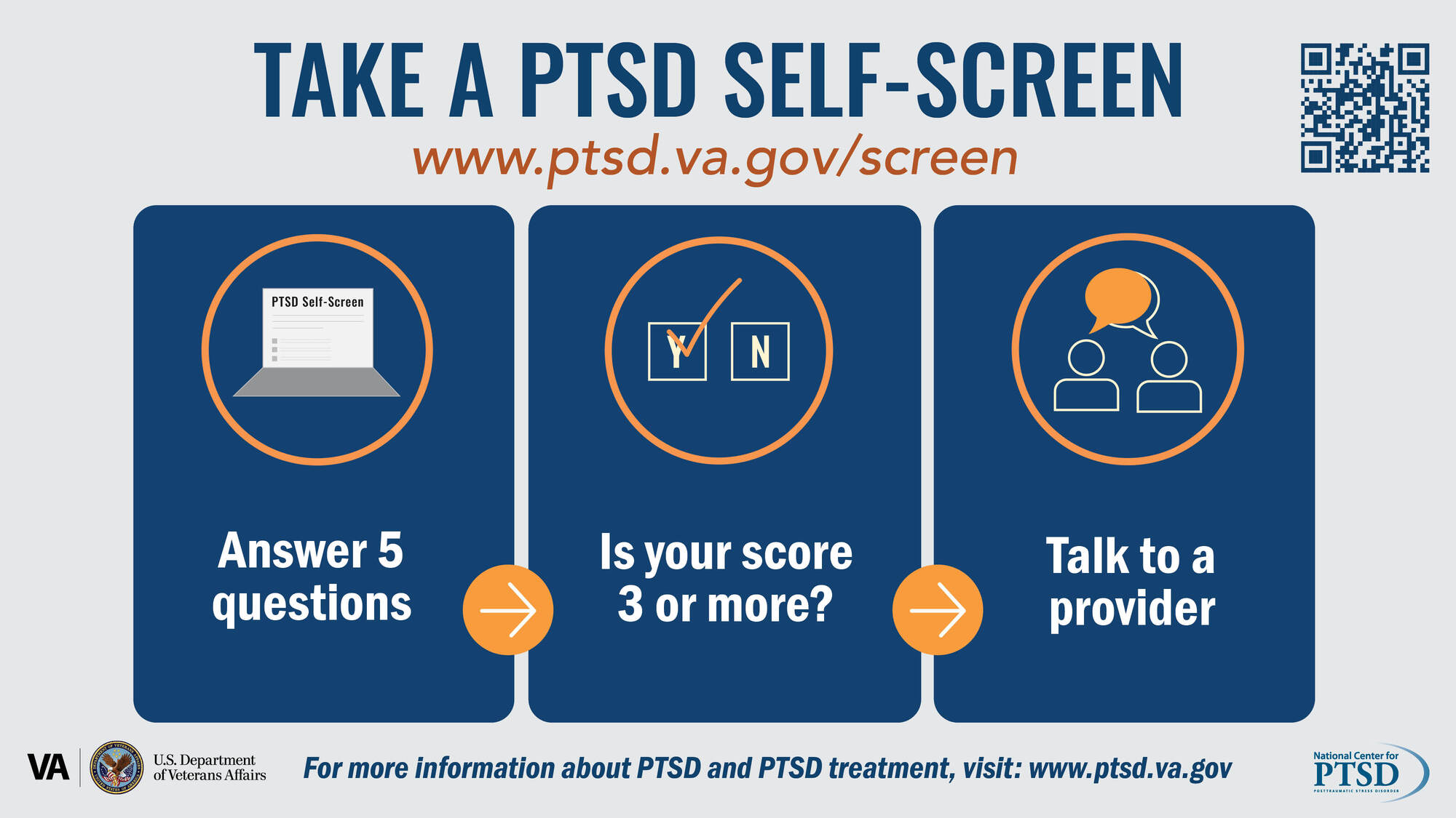 PTSD Awareness