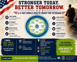 Flyer: Two‑day Whole Health series at the Brockton VA campus, Aug. 13 and 20, 10:00 a.m. – 2:30 p.m. Veterans can register at 857‑203‑4876.
