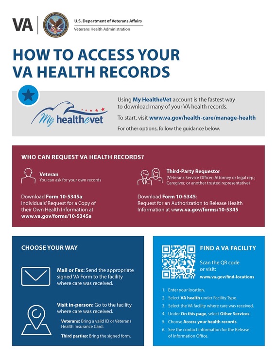 access records