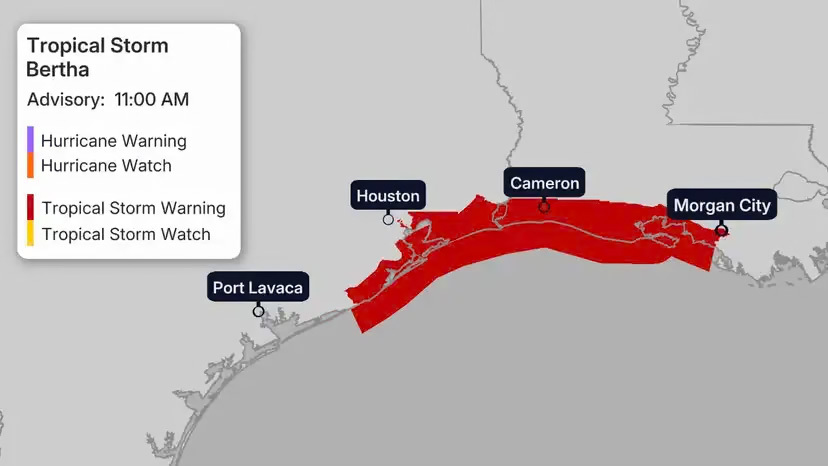 Bertha Update