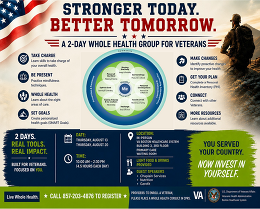 Flyer: Whole Health 2‑day in‑person course at Brockton VA Aug. 13 & 20, 2026, 10:00 a.m. – 2:30 p.m. Sign up by calling 857‑203‑4876.