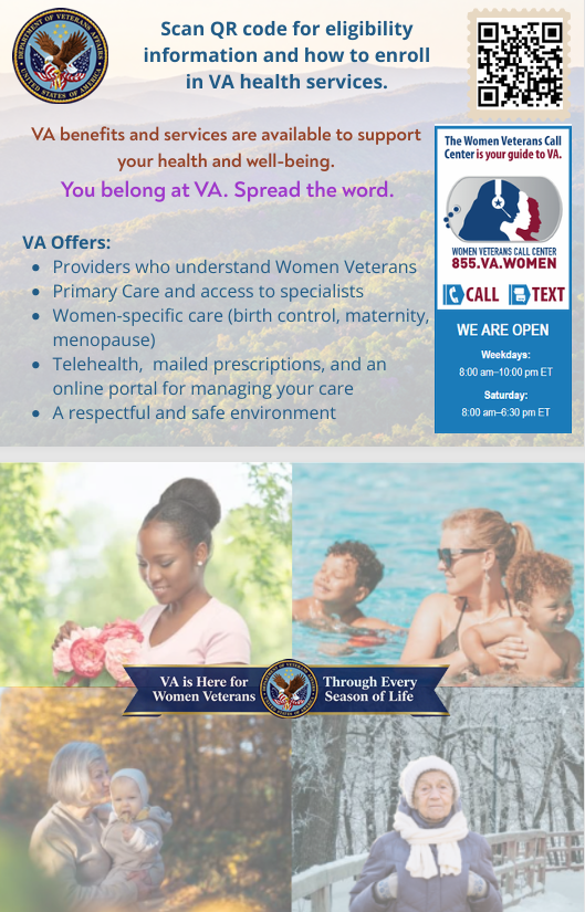 Women Enrollment