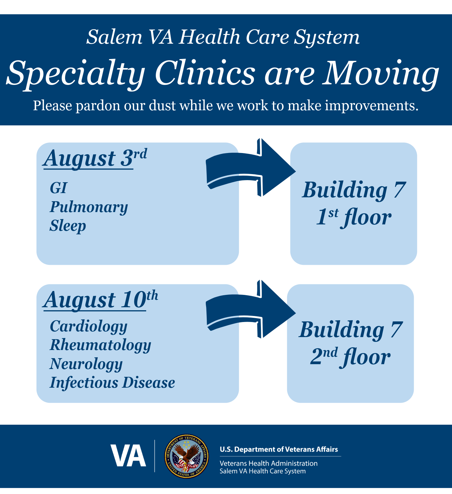null Description of specialty clinics that are being relocated