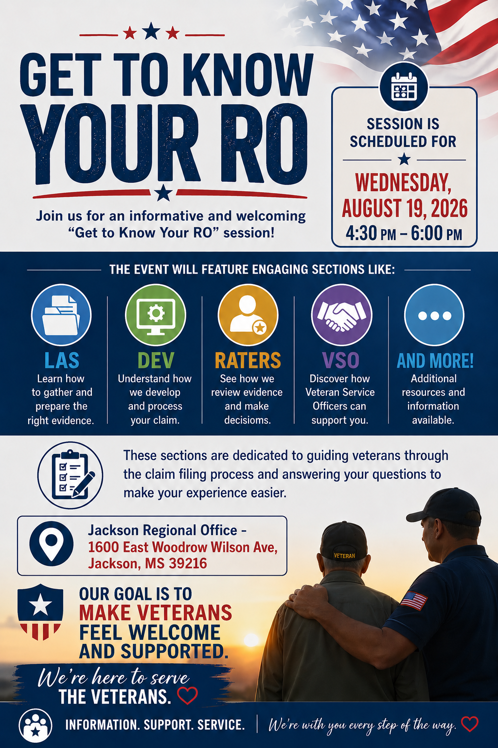 Get to know your RO