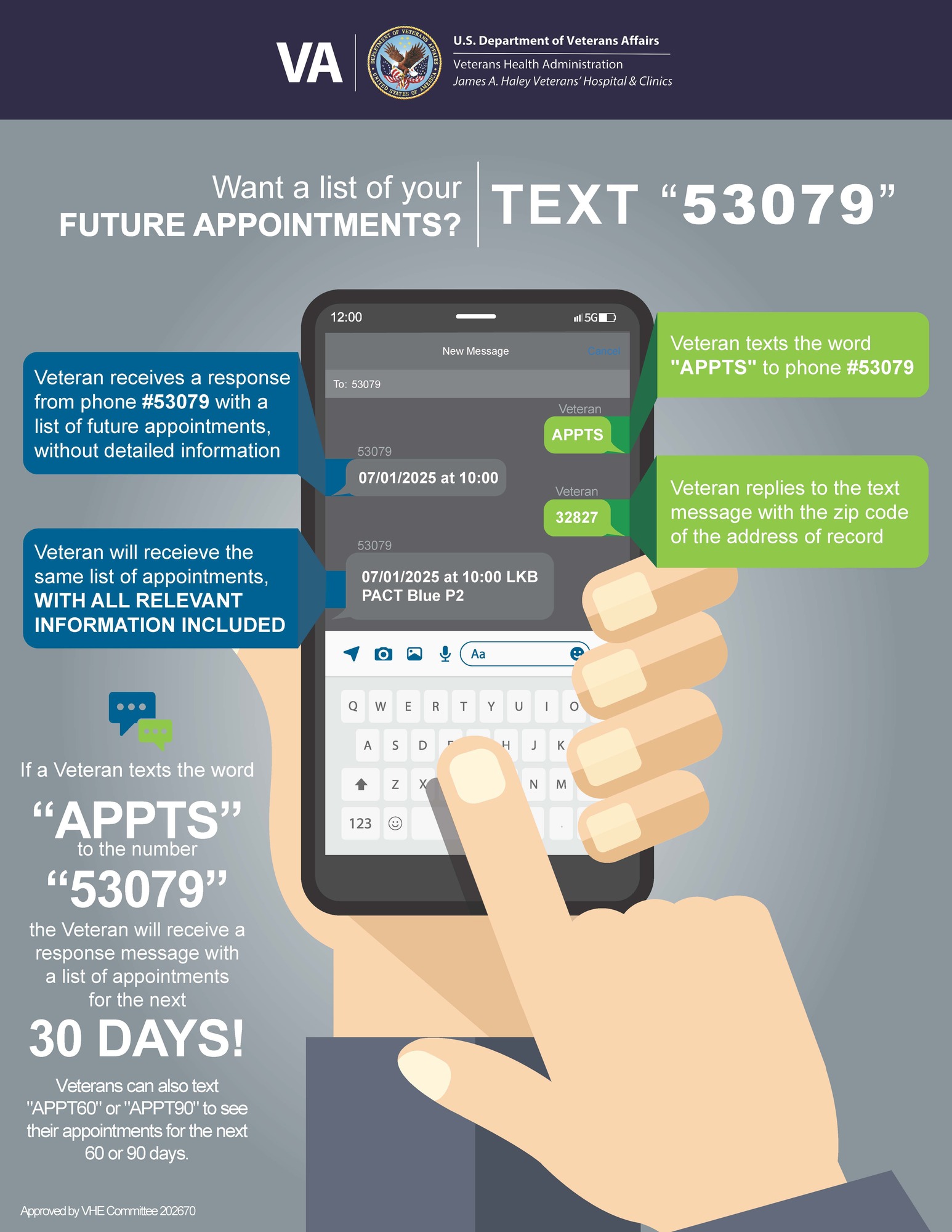 Vet Text