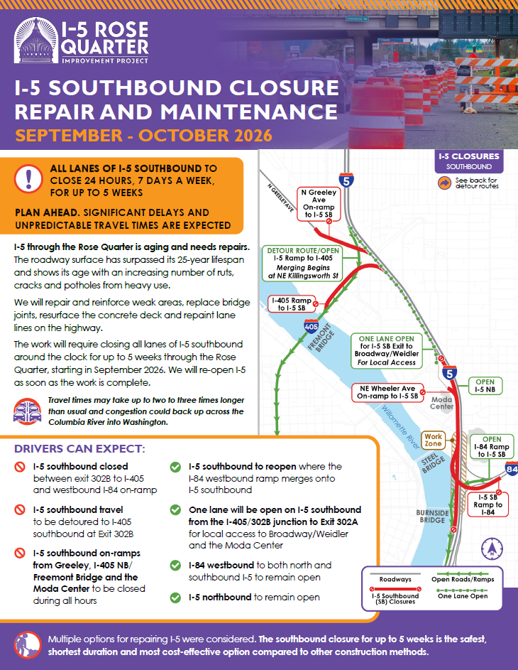 I5 Closure Review