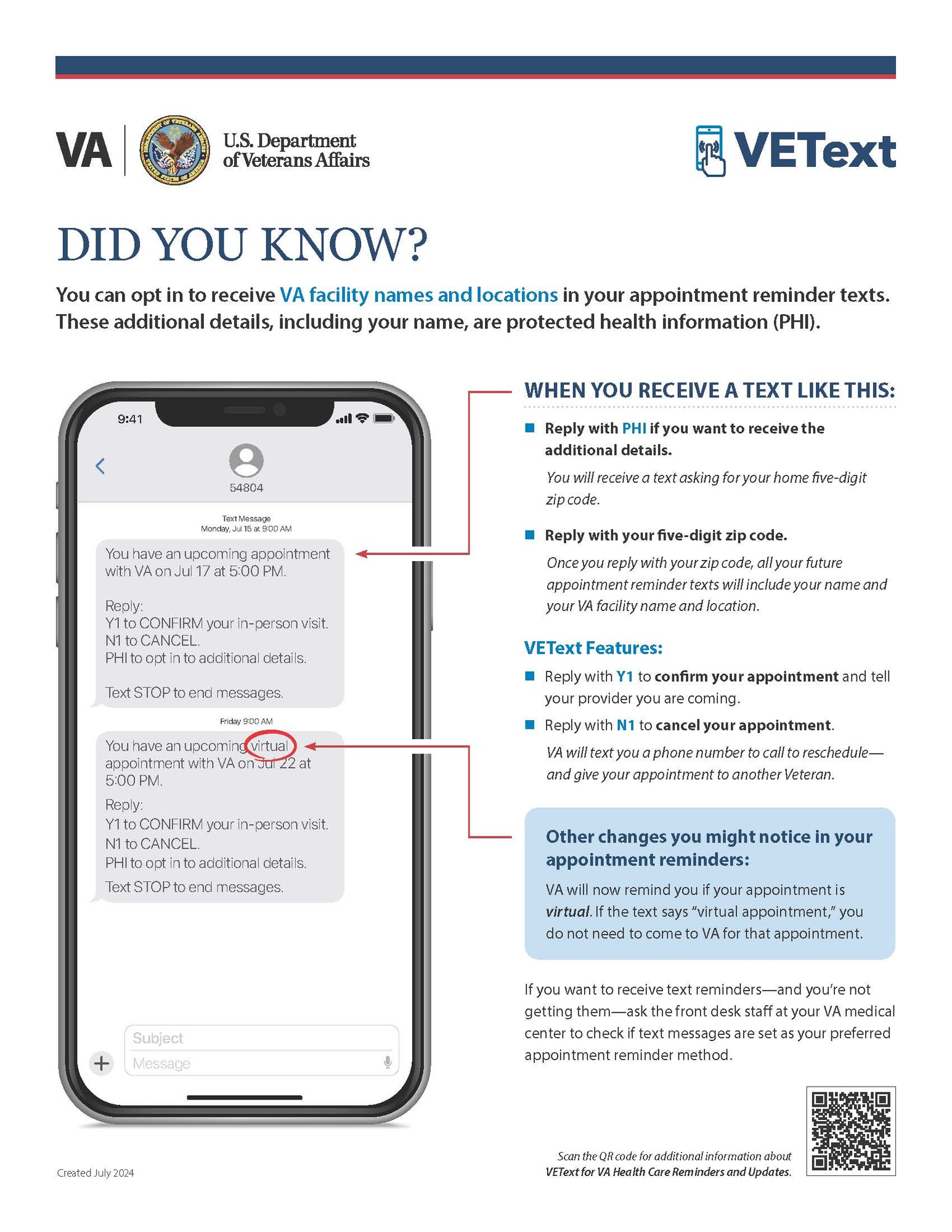 VeText