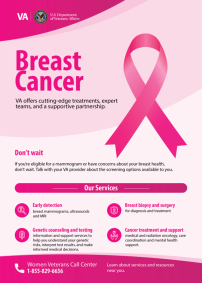 Breast Cancer Awareness
