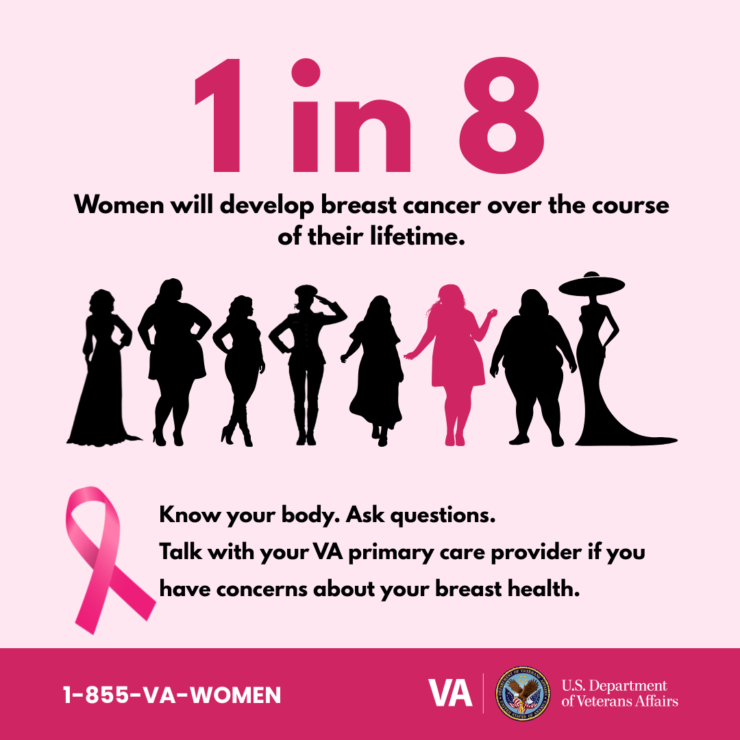 Breast Cancer Month