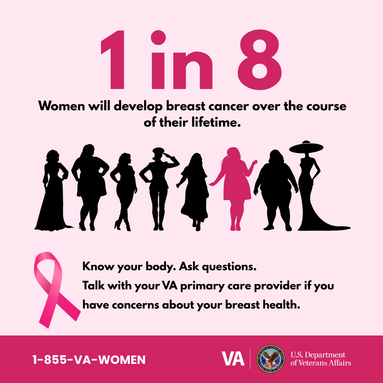 mammograms