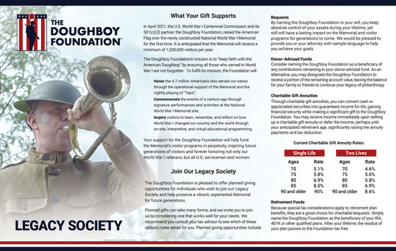 Legacy society planned giving