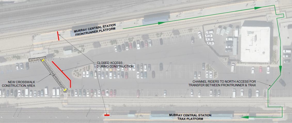 Murray Central Construction August 2021