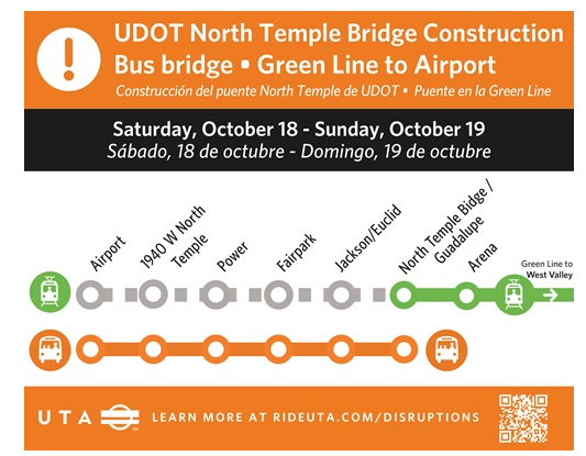 Green Line SGR Information