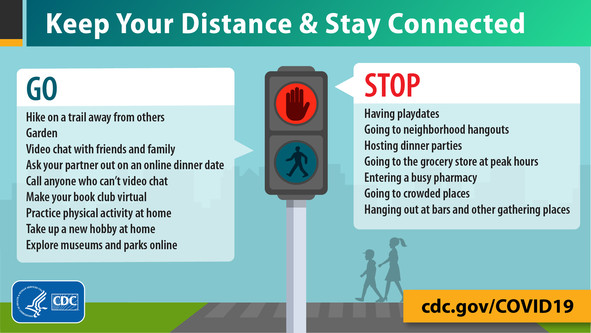 dos and donts of social distancing infogrpahic