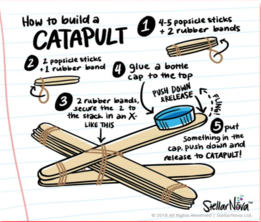 catapult 
