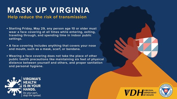 people illustrated wearing mask