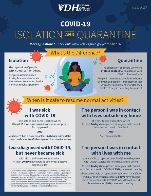 quarantine vs isolation