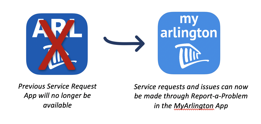 New Report a Problem App