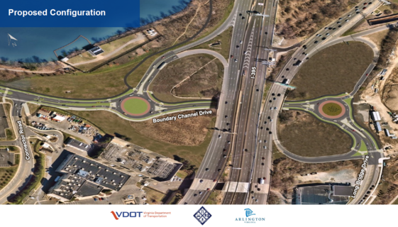 Proposed configuration