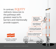 equity graphic