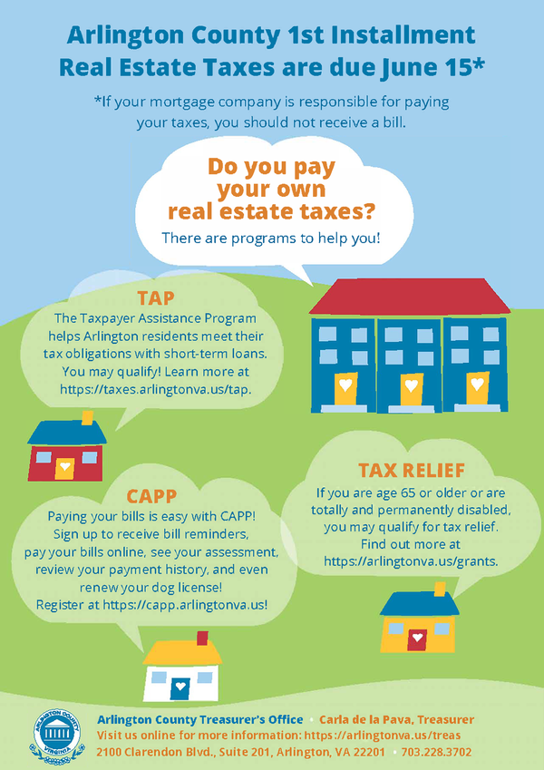 2021 Real Estate Taxes