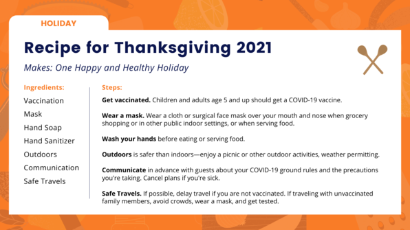 thanksgiving covid safety
