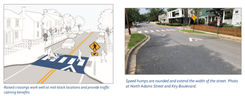 mockup image and real life example of speed humps/raised crossing