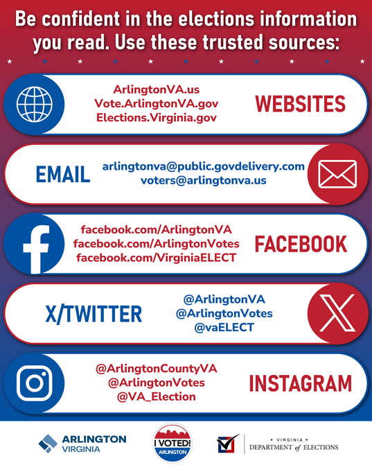 trusted sources election cycle 