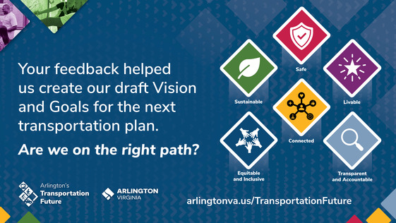 Transportation Future Phase 2