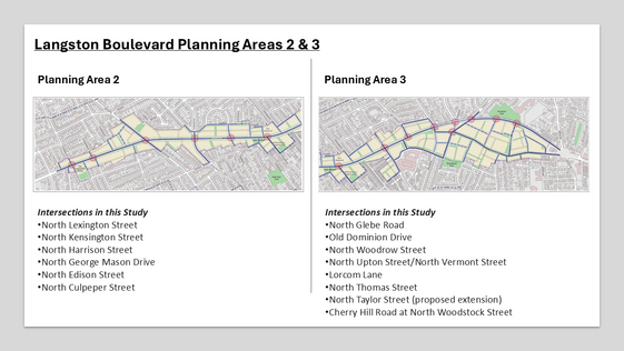 Langston Boulevard Multimodal Study Area