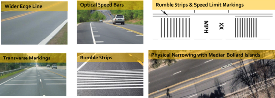 Speed management tools