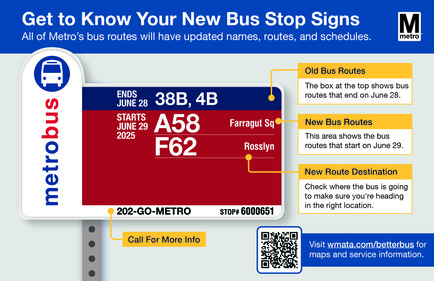 wmata better bus new bus stop sign