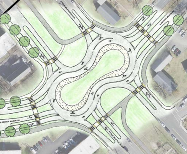 peanutabout intersection