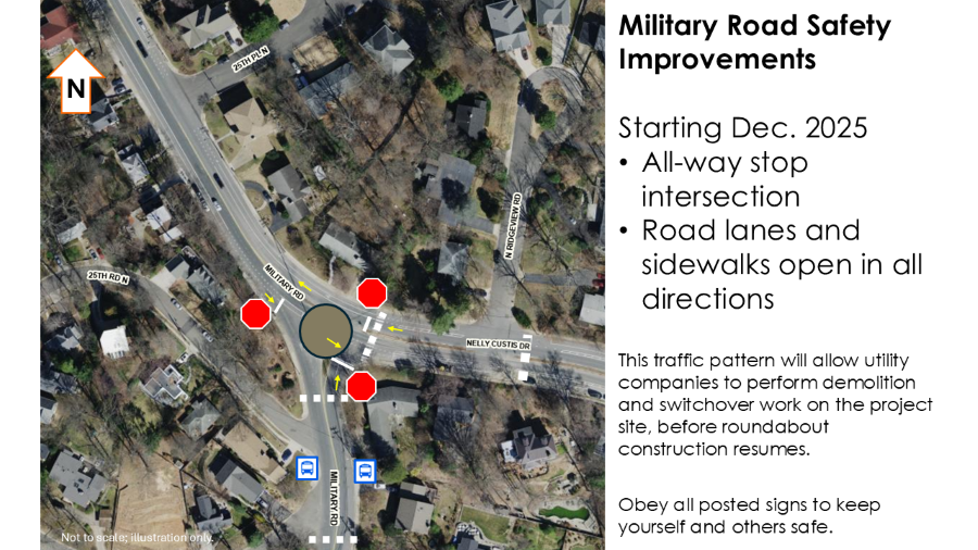 DC17 Military Road Roundabout - Dec 2025