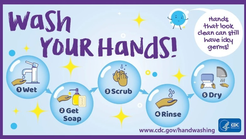 handwashing25