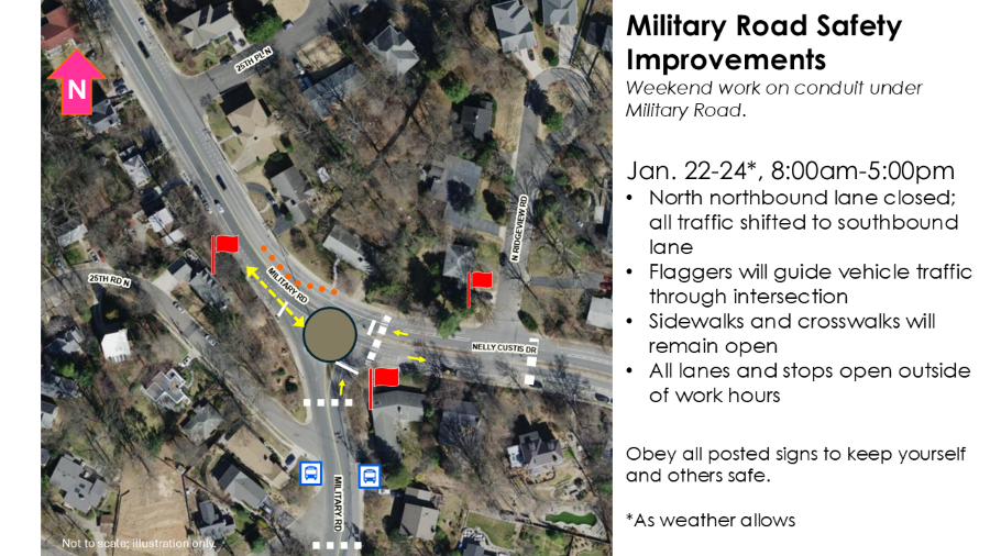 DC17 - Miltary Road Roundabout Weekend Conduit Work