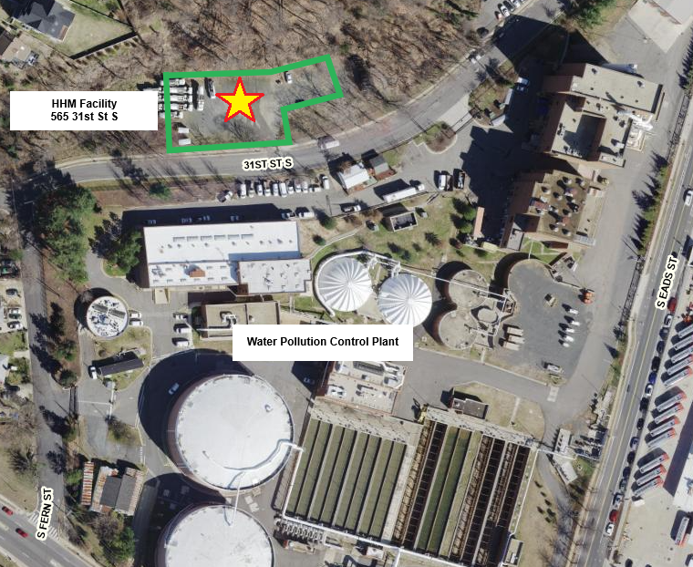 HHM Facility Location