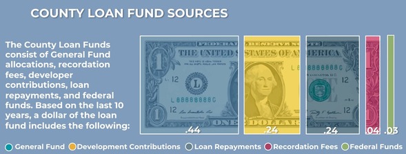 DYK