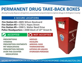 drug take back