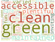 2026-public-space-wordart-may27