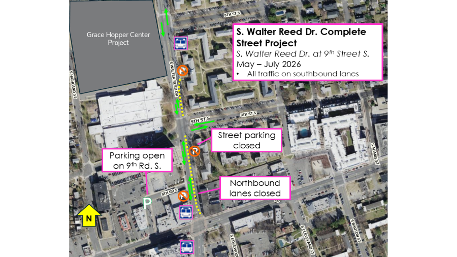 SWRD Project work 2B map May - July