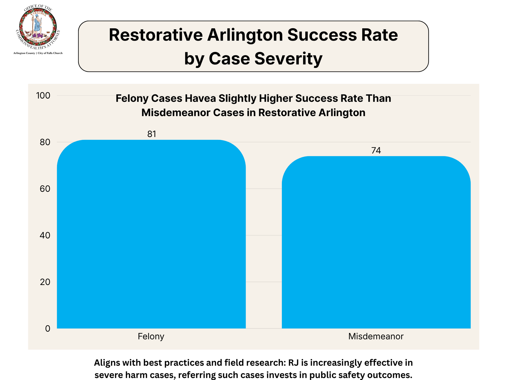ra cases