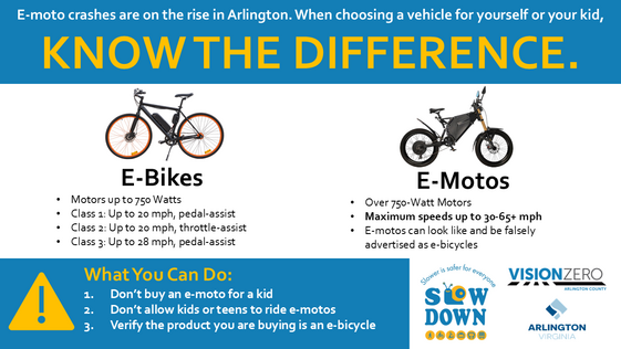 e-bike and e-moto know the difference graphic