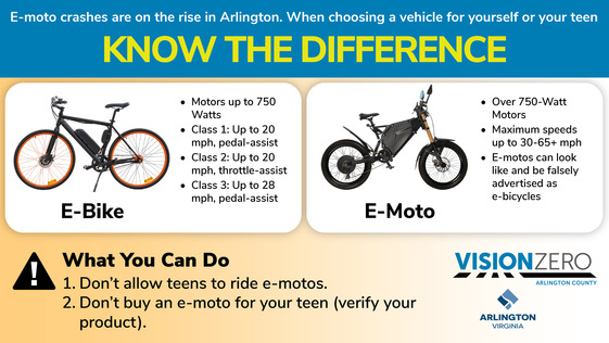 e-moto v e-bike