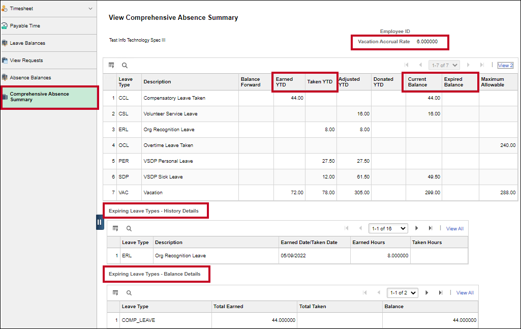 Comp Absence Summary