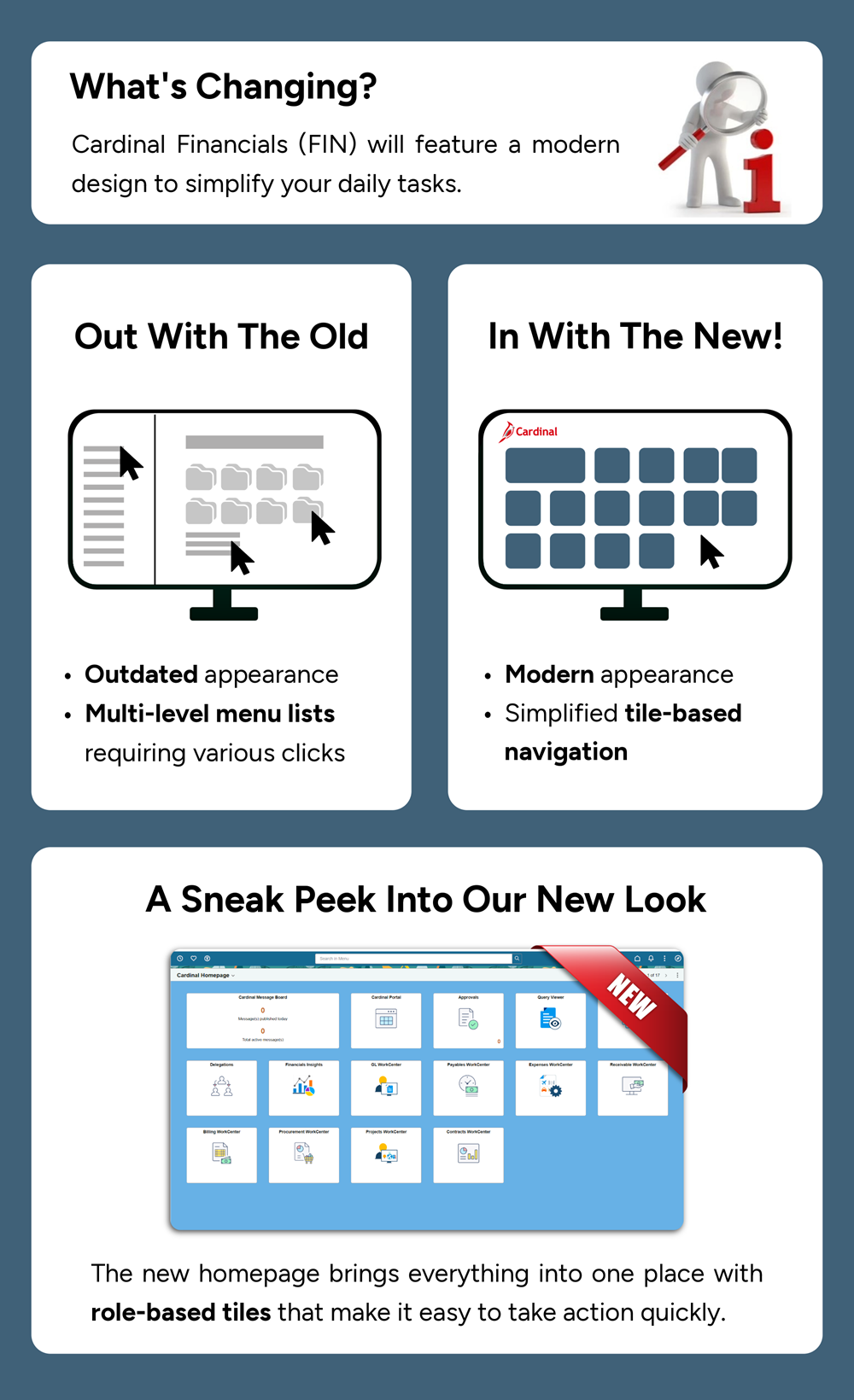 Flyer outlining the appearance and navigation changes for FIN. Click the button below to view a PDF copy.