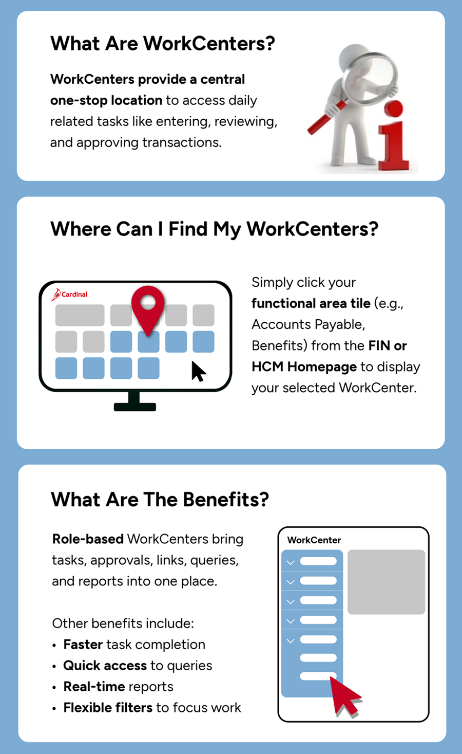 WorkCenter Infographic, Click the View Full PDF Flyer button below.