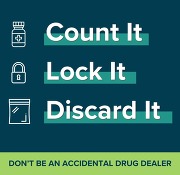 Don't Be An Accidental Drug Dealer