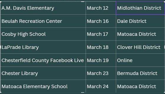 Fy2027 Budget Town Hall Meetings table