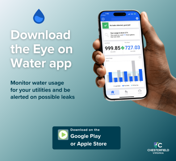 Eye on Water Graphic